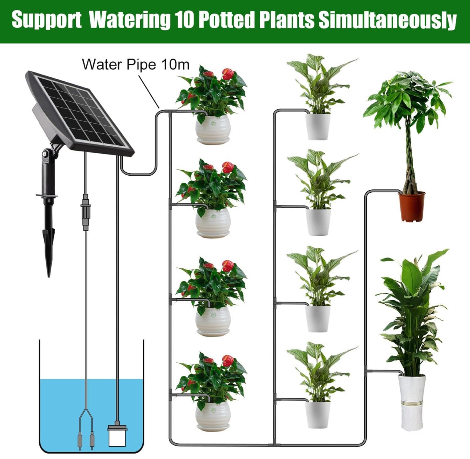 (MSRP $29.99) Solar Automatic Drip Irrigation Kit – Solar-Powered Plant Watering