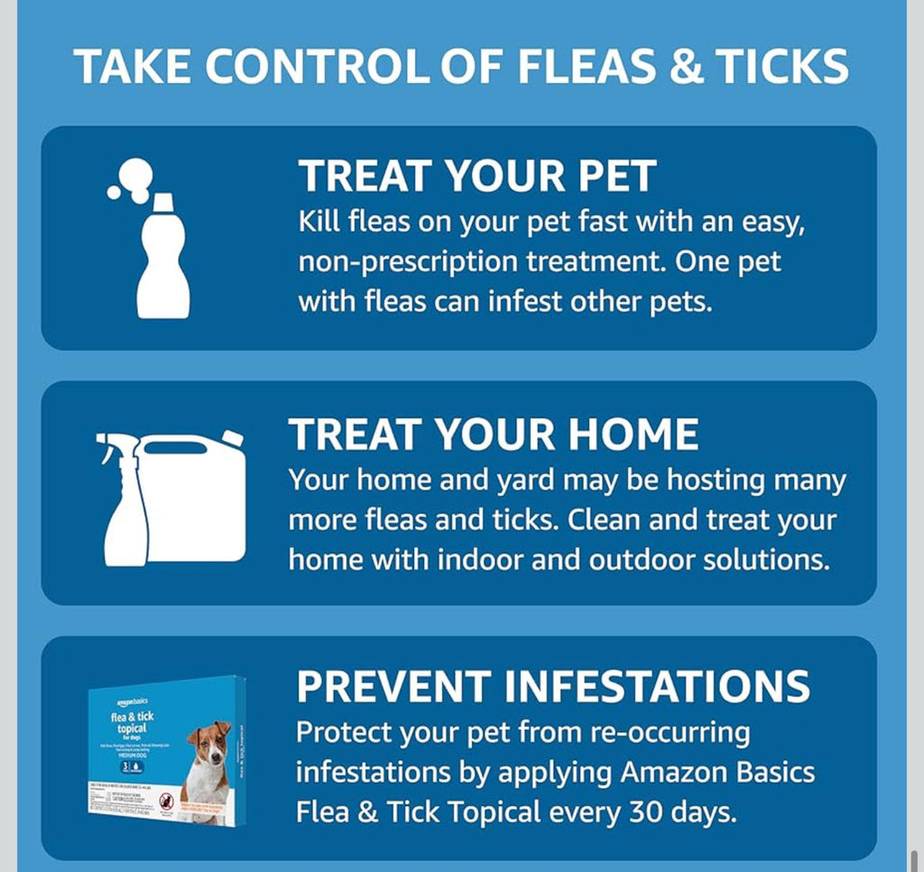 NEW MSRP $29) Amazon Basics Flea & Tick for Medium Dogs 🐶🛡️