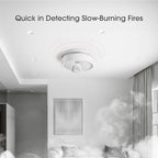 (NEW $42.99) SD2L0AX 3-Pack Smoke Alarm, 10-Year Lithium Battery & LED Indicator