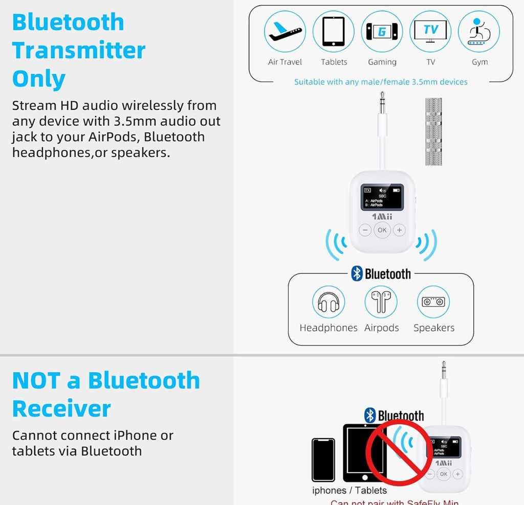 (NEW MSRP $44.99) 1Mii SafeFly Mini BT5.3 Transmitter– Low Latency, 25hr Battery