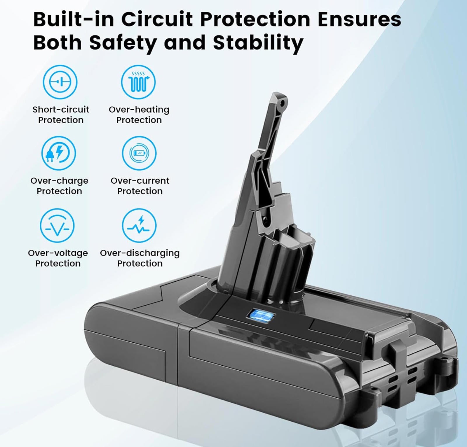 (MSRP $34.79) OHZHAO 25.2V 7200mAh Li-ion Battery for Dyson V8 - Smart-Protected