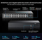 (MSRP $119.99) 24-Port PoE+ Ethernet Switch 2 Gigabit Uplinks, 300W Power