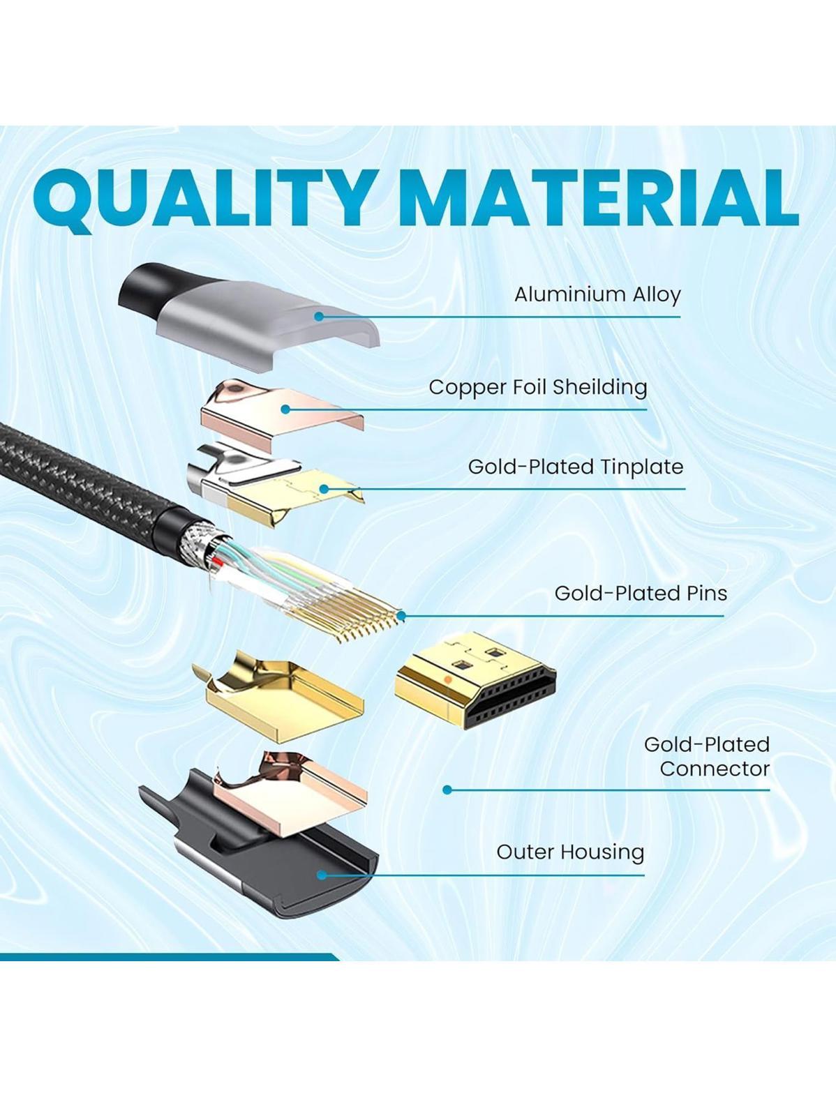 HDMI Cable, 8K, 4k, 6.6 ft, Ultra High Speed HDMI, 48Gbps 8K HDMI Cable 6.6 ft