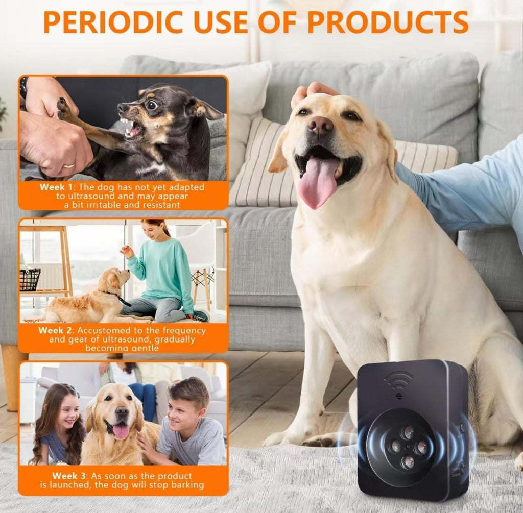 (NEW MSRP $35.99) Ultrasonic Dog Bark Deterrent Device–2 Modes, IPX4 Splashproof