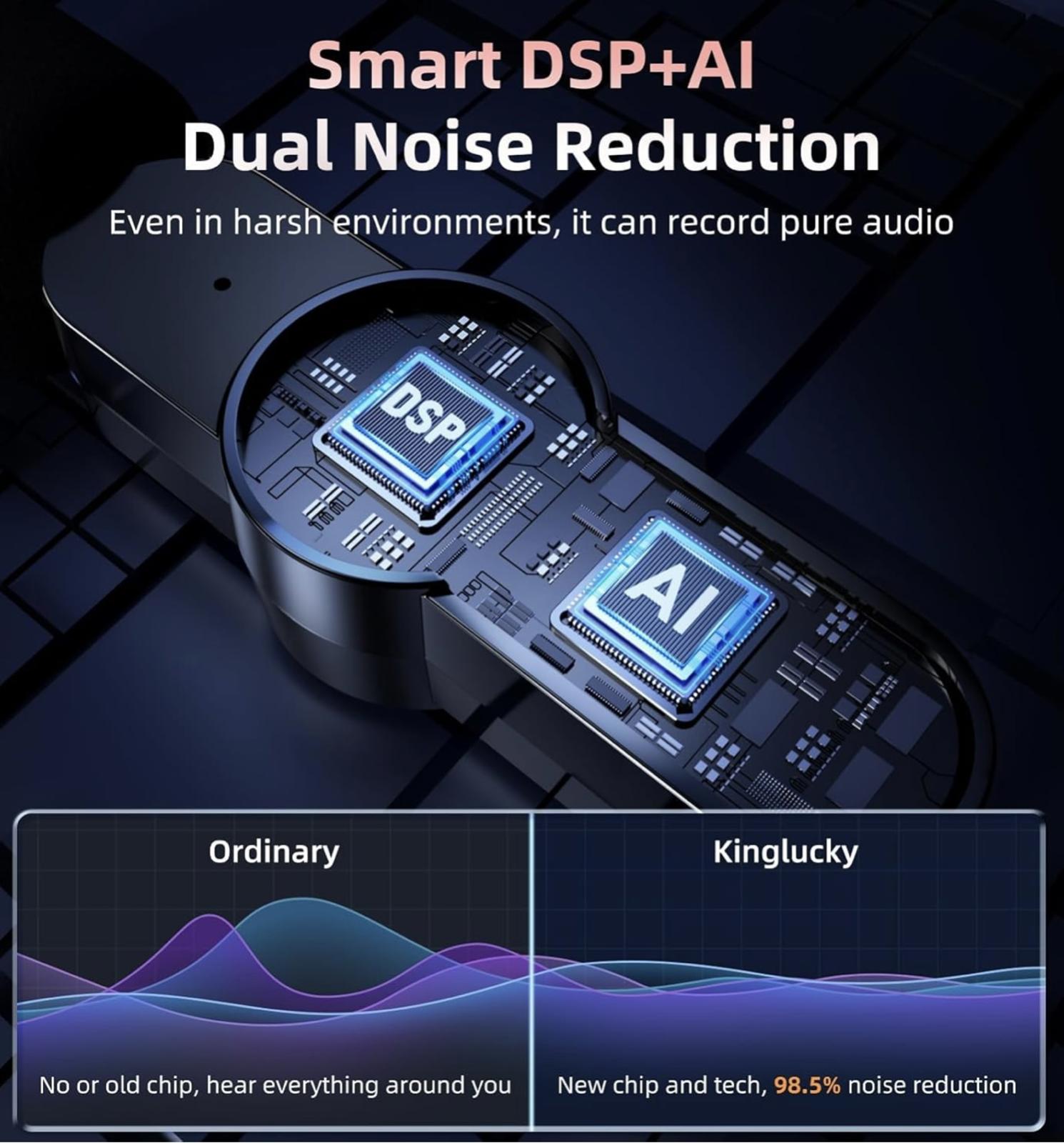 (MSRP $24.99) Kinglucky 2‑Pack Wireless Lavalier Mics – iPhone & USB‑C, 2×Mics