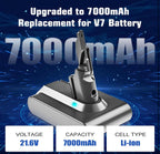 (NEW MSRP $39.99) Replacement Battery for Dyson V7 Vacuum – 21.6V 98Wh
