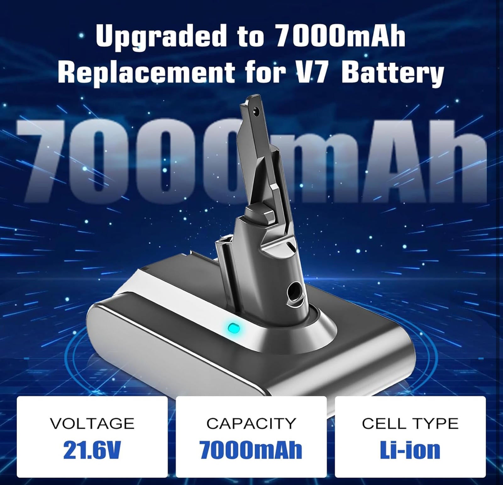 (NEW MSRP $39.99) Replacement Battery for Dyson V7 Vacuum – 21.6V 98Wh