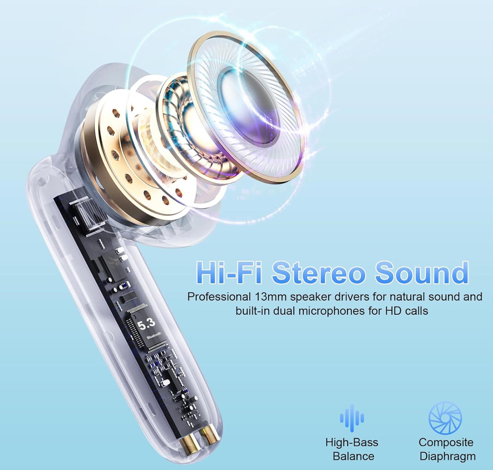 (MSRP $39.99) xinwld A97 Pro Earbuds – Bluetooth 5.4, 4‑Mic ENC, 40 Hrs Play ⏱🎧