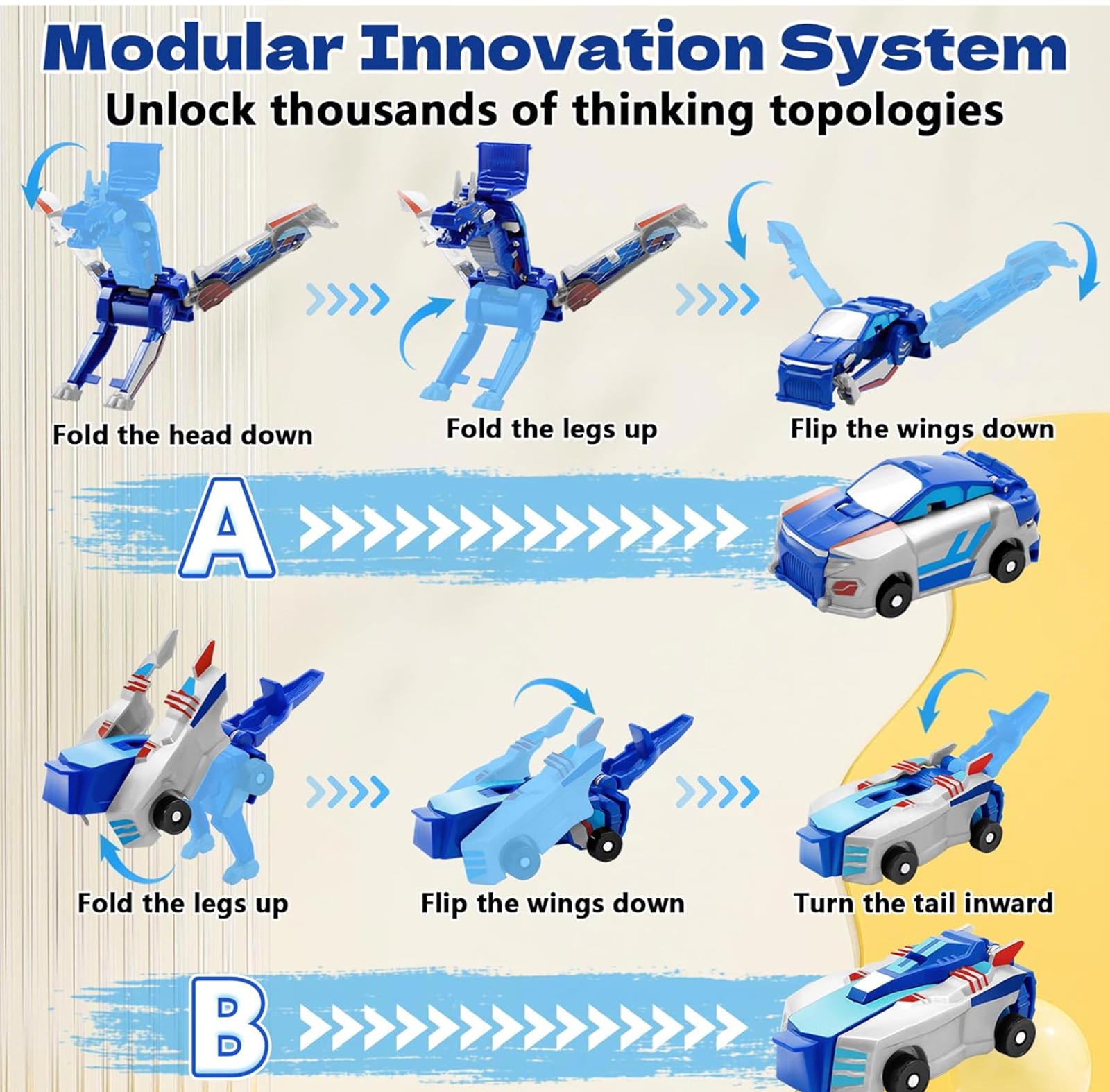(MSRP $29.99) Intoypad Collision Transforming Dinosaur Car – 2-in-1 Toy (BLUE)