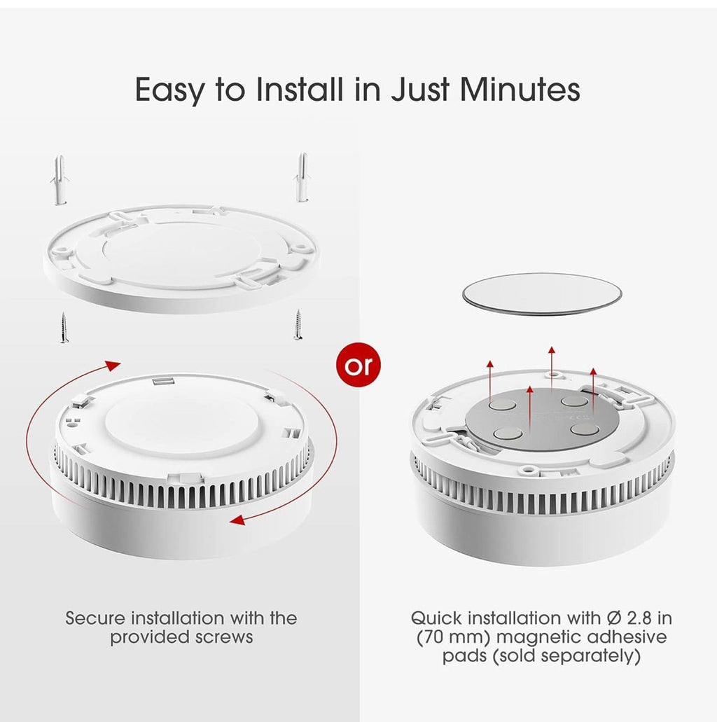 (NEW $42.99) SD2L0AX 3-Pack Smoke Alarm, 10-Year Lithium Battery & LED Indicator