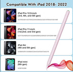 (MSRP 49.95) INFILAND 2nd Gen Stylus Pen for iPad – Pink, Magnetic charging