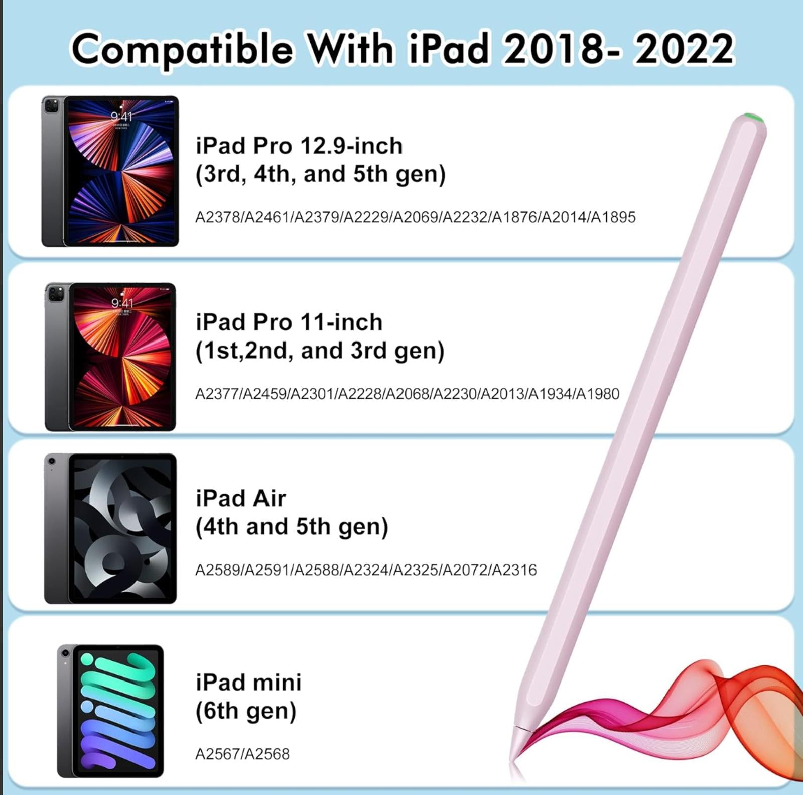 (MSRP 49.95) INFILAND 2nd Gen Stylus Pen for iPad – Pink, Magnetic charging