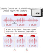 (MSRP $34.99) Reshow Cassette to MP3 Converter – Standalone USB Recorder
