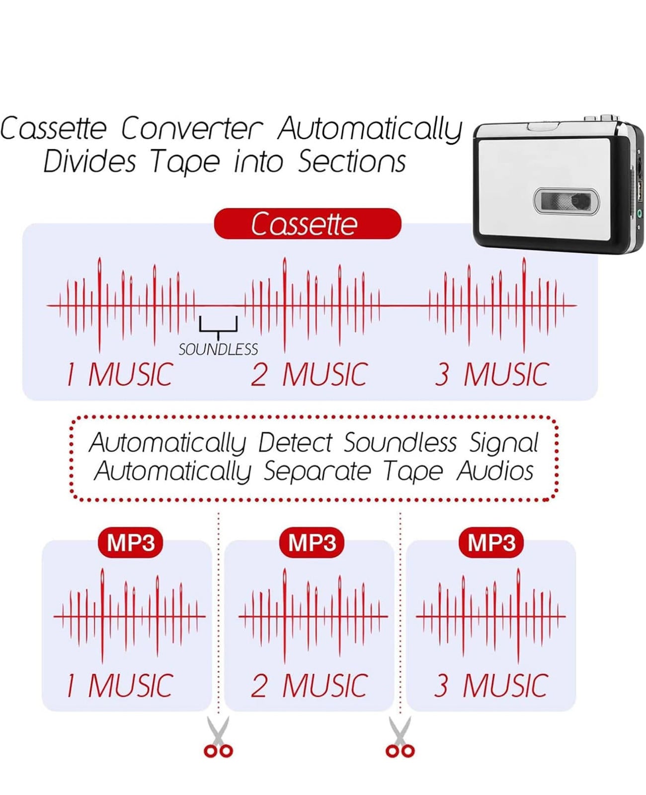 (MSRP $34.99) Reshow Cassette to MP3 Converter – Standalone USB Recorder