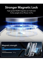 (New, open box) ESR clear grey iPhone 16 Pro Case, MagSafe, Full-Body Military