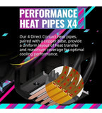 (NEW $31.70) Cooler Master Hyper 212 Halo CPU Cooler, ARGB Fan & Dual Heatpipes