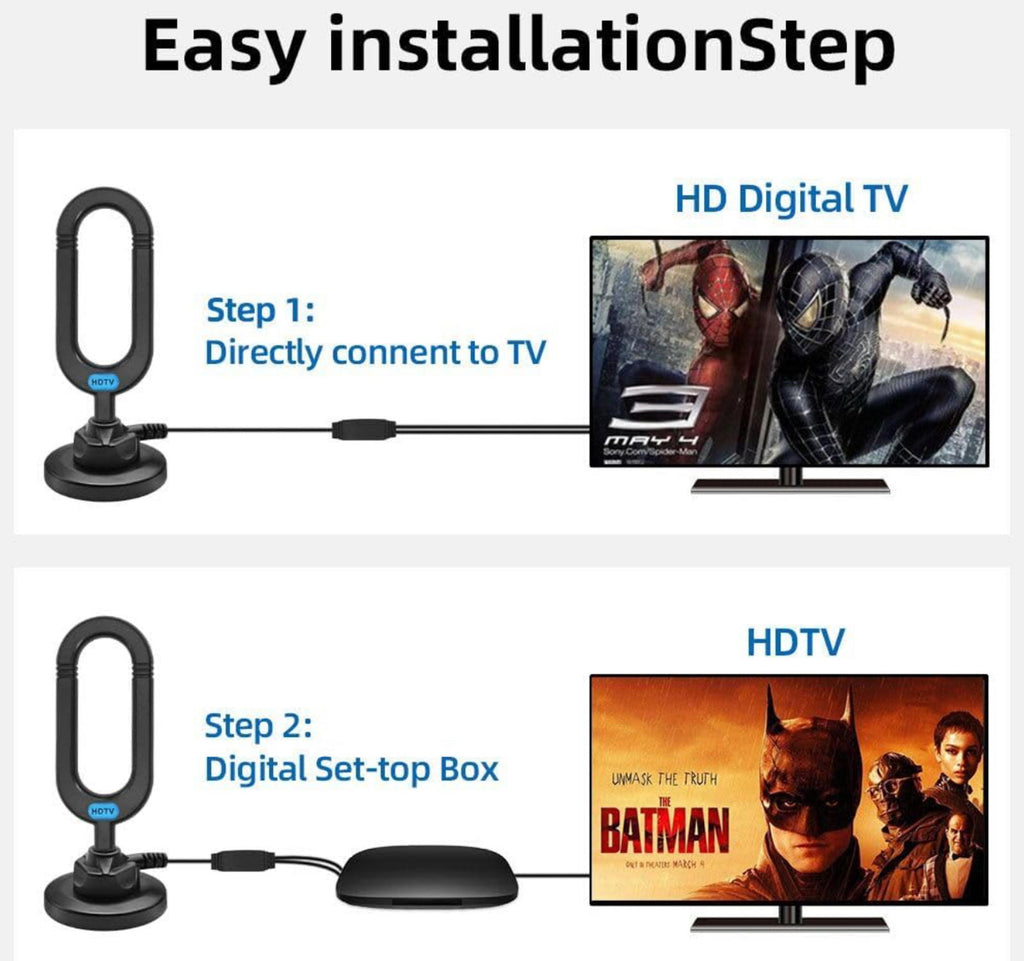(MSRP $19.99) Indoor HDTV Antenna with Magnetic Base & Amplifier. 4K/1080p Ready