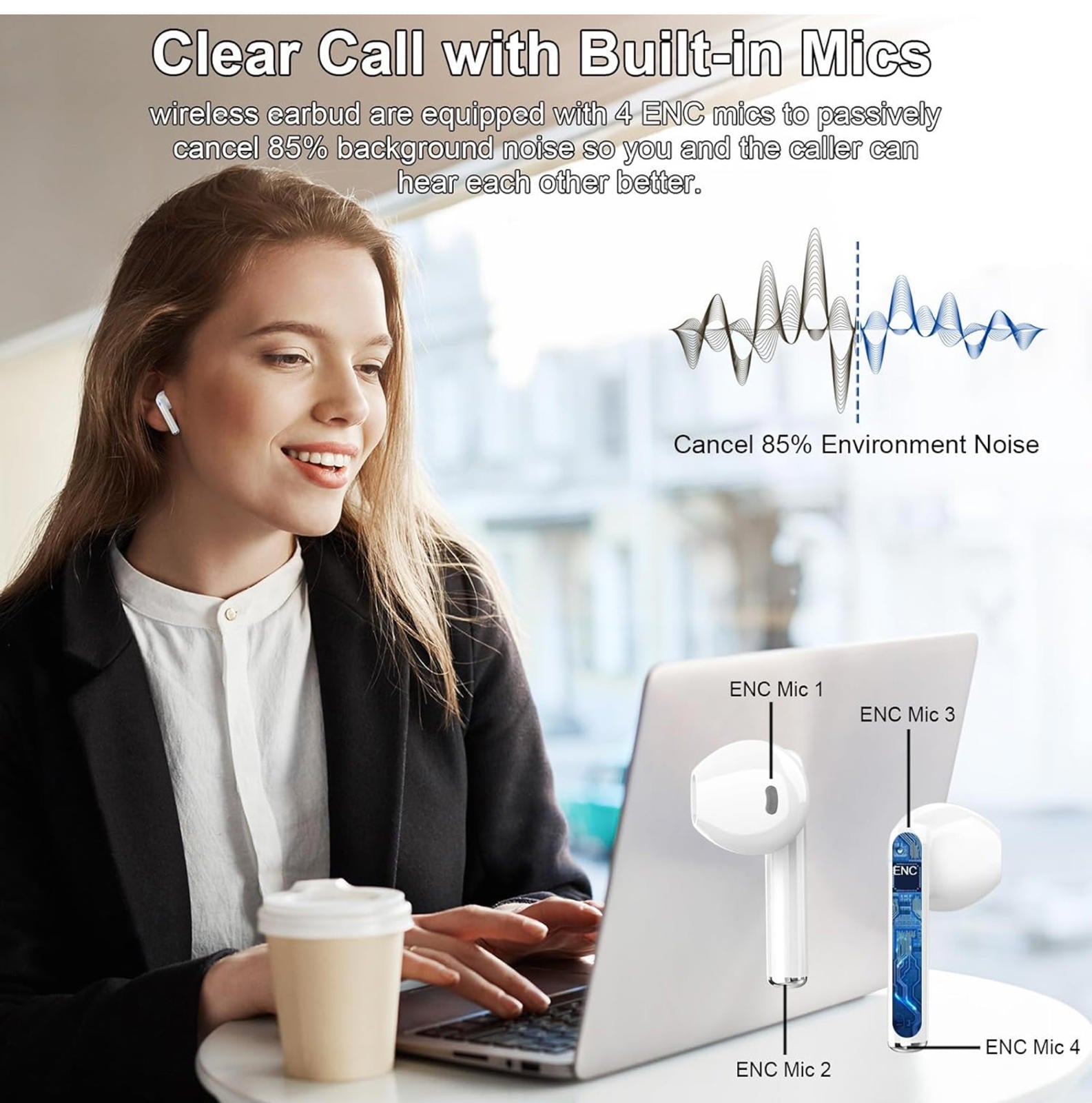 (MSRP $29.99) BT5.3 Earbuds – 40 Hrs Playtime, ENC Mic, LED Case, IP7 Waterproof