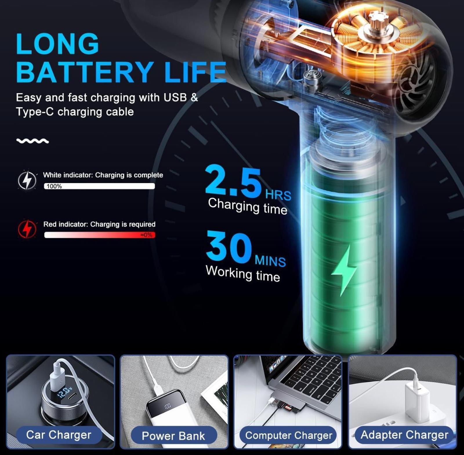 (NEW $39.99) 4-in-1 Handheld Car Vacuum Cleaner, 16000 Pa Suction & LED Light