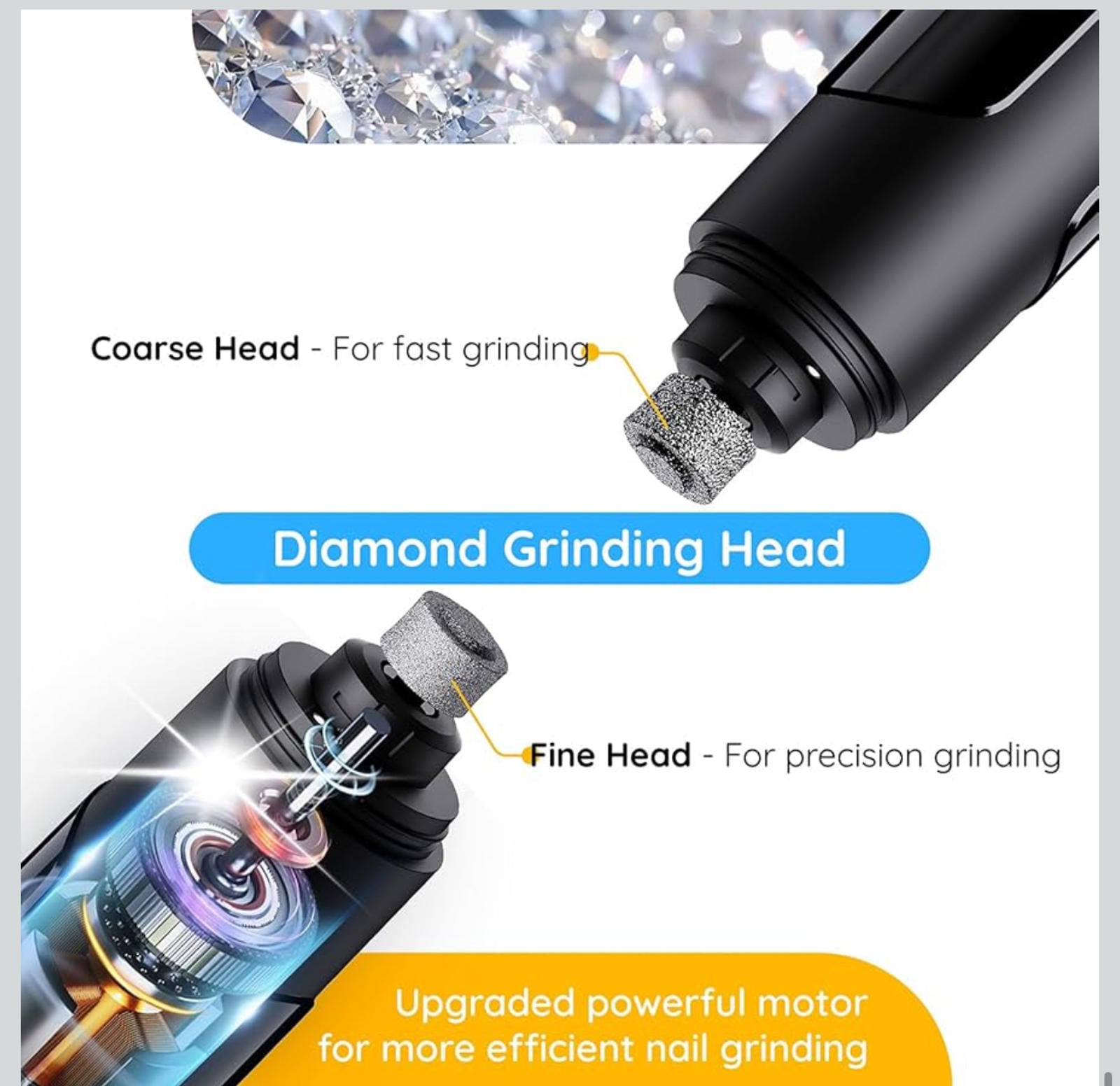 (NEW MSRP $19.99) Bonve Pet Nail Grinder – 2 Speeds, USB Rechargeable, 3 Ports