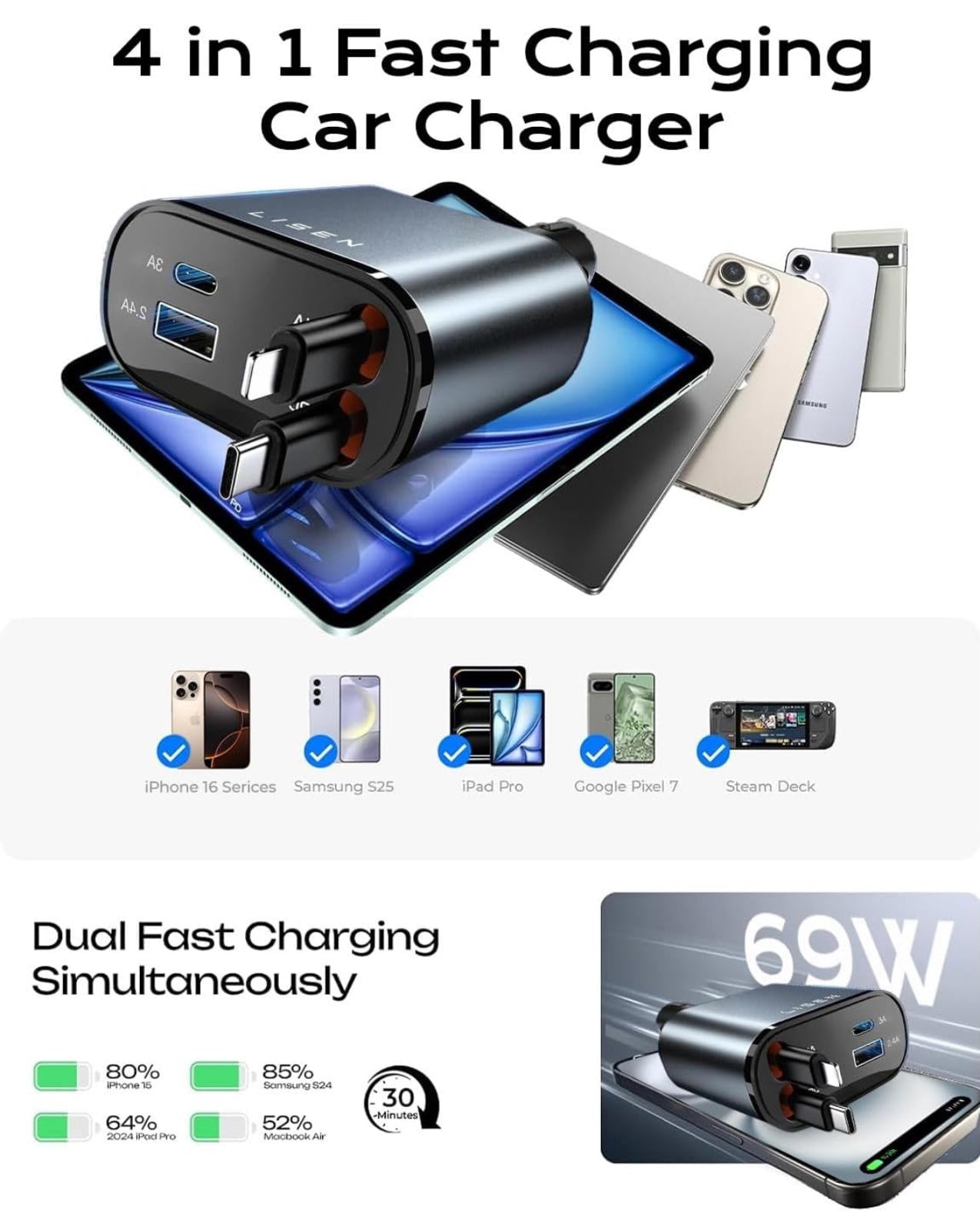 (MSRP $29.99) LISEN 69W Retractable 4‑in‑1 USB Car Charger — PD 30W + USB‑C