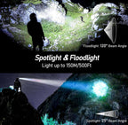 (NEW MSRP $19.99) Blukar LED Headlamp Rechargeable 2‑Pack (Model B0BLVT2Y9N)