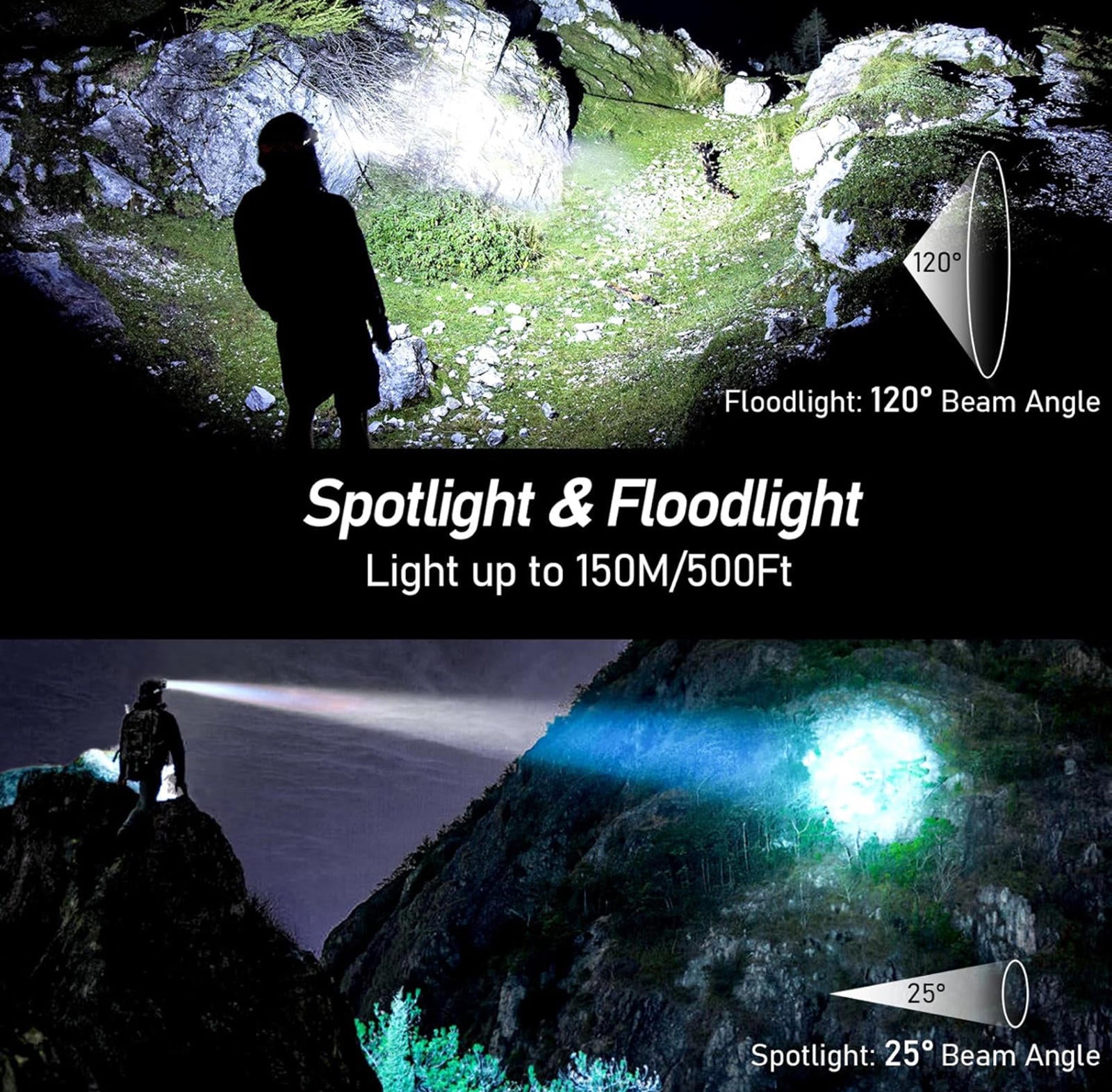 (NEW MSRP $19.99) Blukar LED Headlamp Rechargeable 2‑Pack (Model B0BLVT2Y9N)