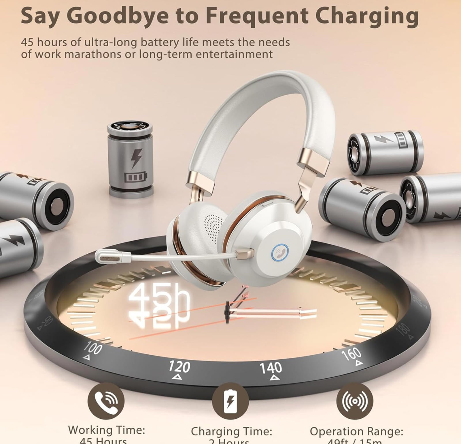 (NEW MSRP $59.99) 🎧 Wireless Over-Ear Headphones w/ Mic & 65hr Battery