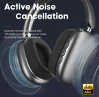 (MSRP $59.99) Wentronic Y01 Wireless Over-Ear Headphones – Noise Canceling (ANC)