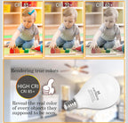(MSRP $24.99) 6 W E12 LED Bulb – 60 W Equivalent, Warm White 2700 K
