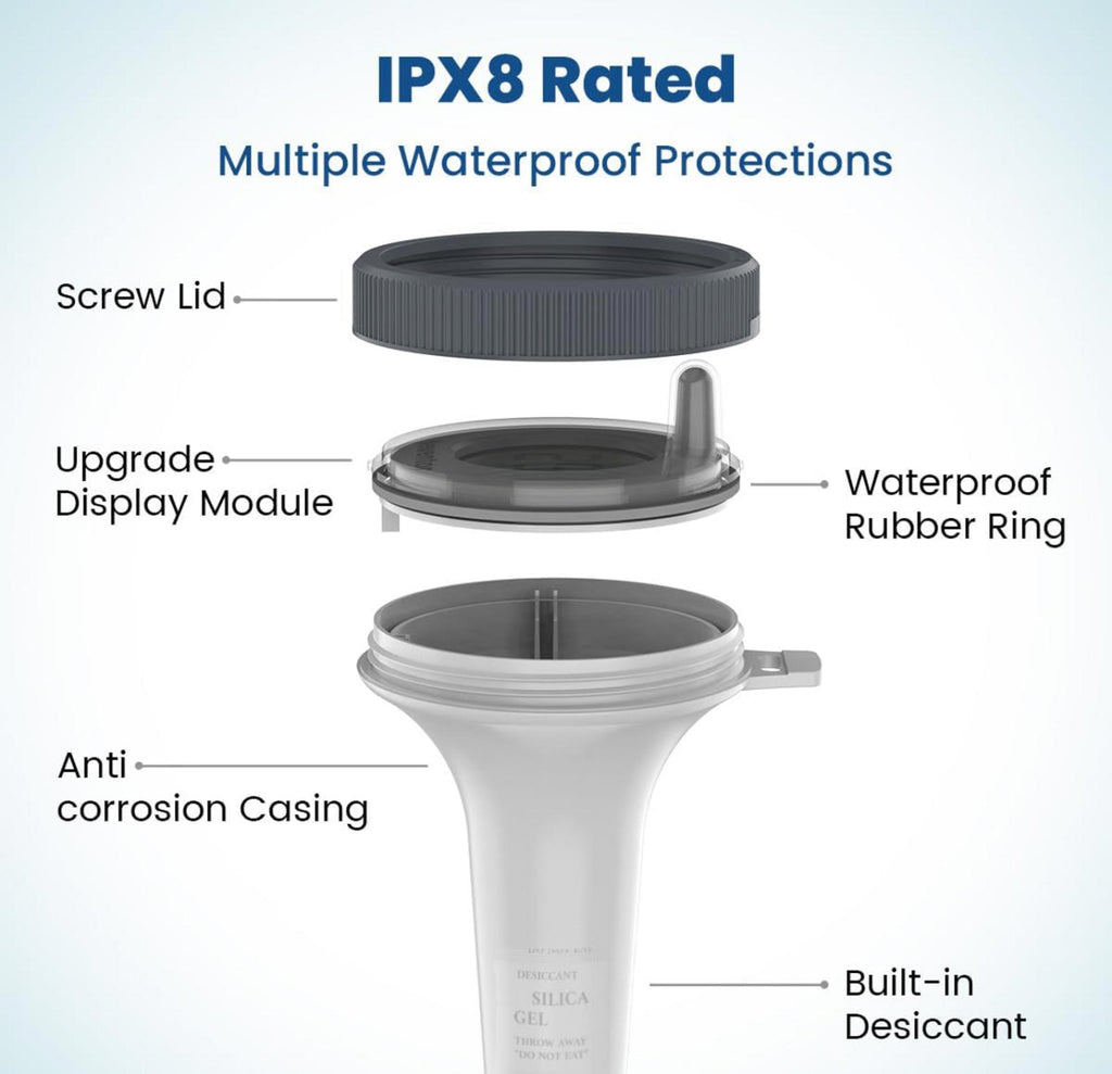 (NEW MSRP $49.99) Wireless Floating Pool Thermometer