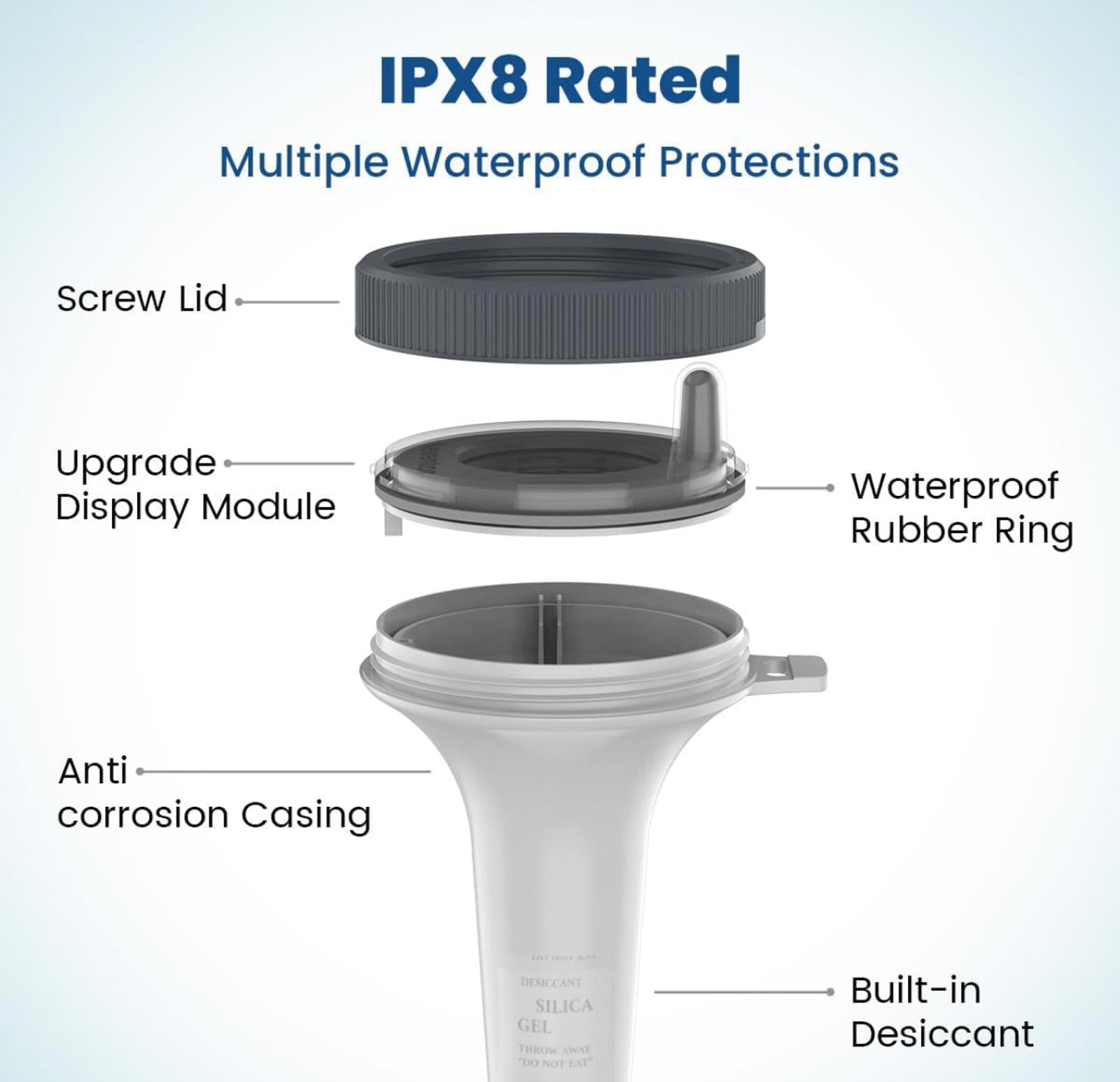 (NEW MSRP $49.99) Wireless Floating Pool Thermometer