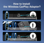 (MSRP $24.99) P8000 CarPlay Adapter: converts Wired CarPlay to Wireless