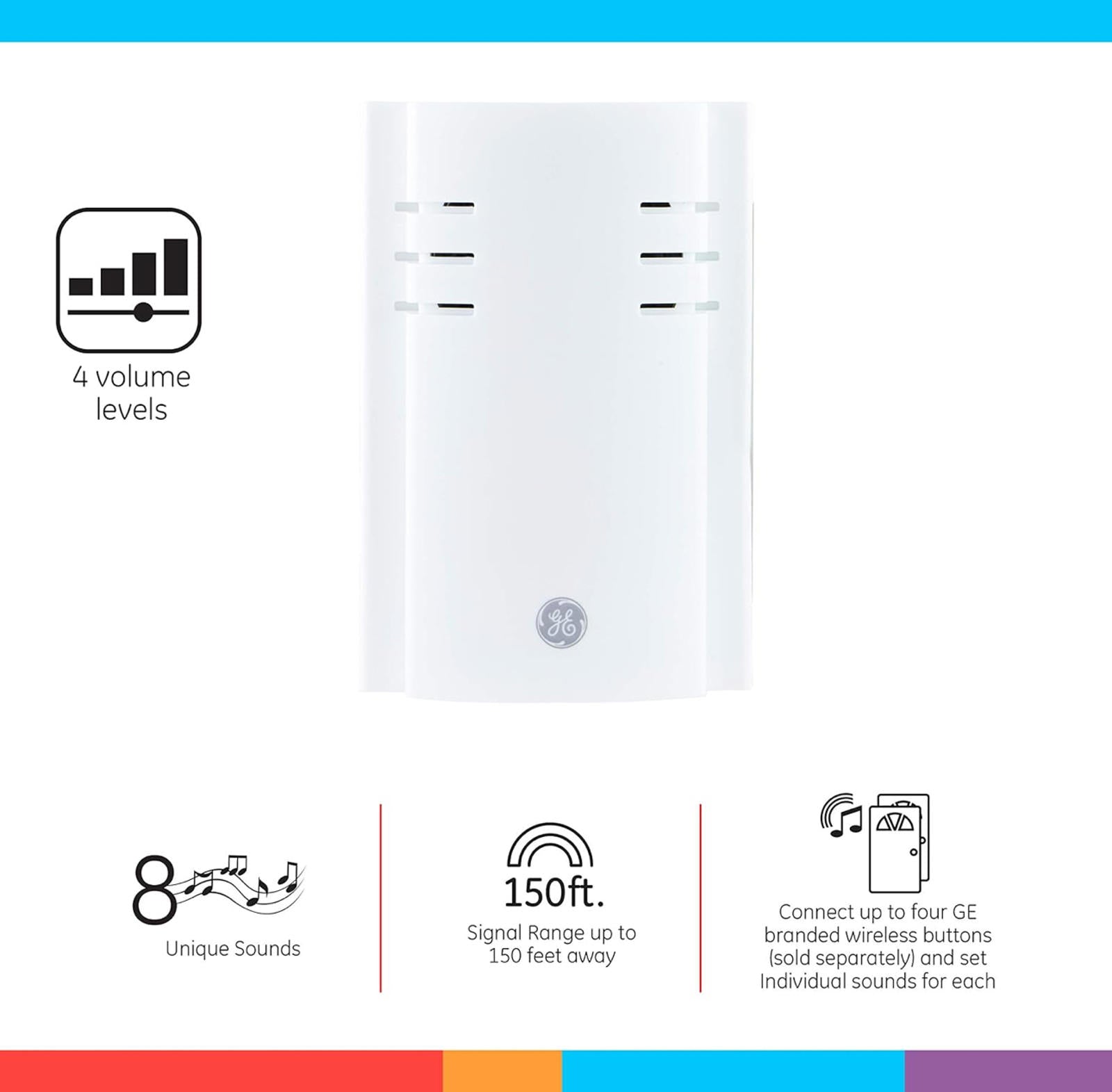 (NEW MSRP $19.99) GE Wireless Doorbell Kit w/ 2 Buttons, Plug-In Receiver 😊🔔