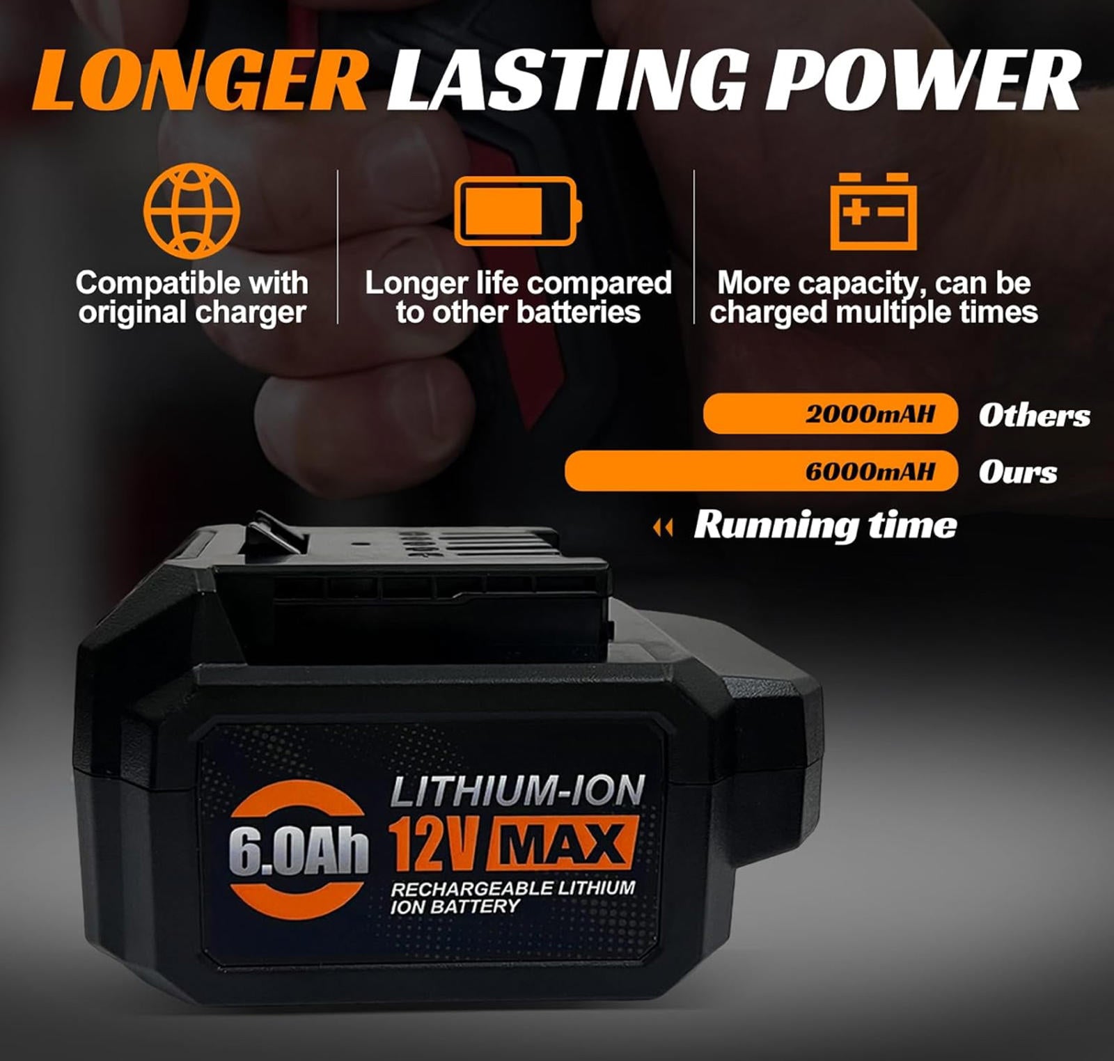 (MSRP $49.99) PWRCORE 12V 6.0Ah Lithium-Ion Battery – fits SKIL tools
