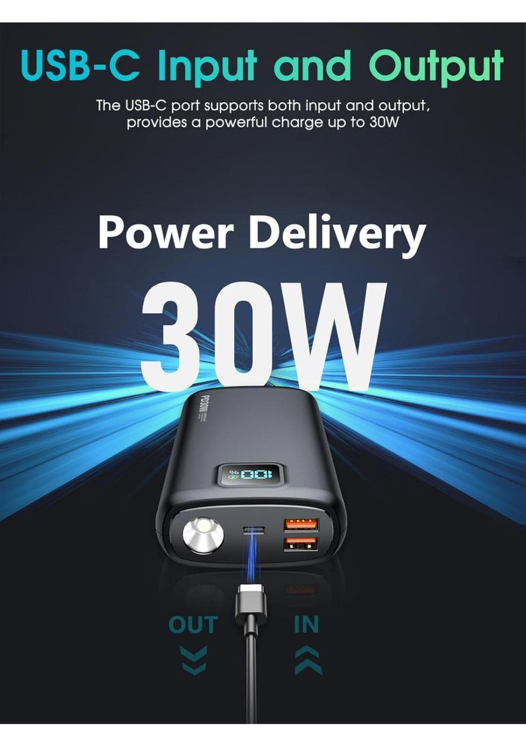 (NEW MSRP $39.99) Power Bank QC4.0+PD USB-C w/ LED Display & Flashlight