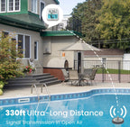 (NEW MSRP $49.99) Wireless Floating Pool Thermometer