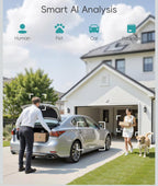 (MSRP $49.99) ZUMIMALL 5MP 5G Wired Security Camera – 360° PTZ, 24/7 Recording