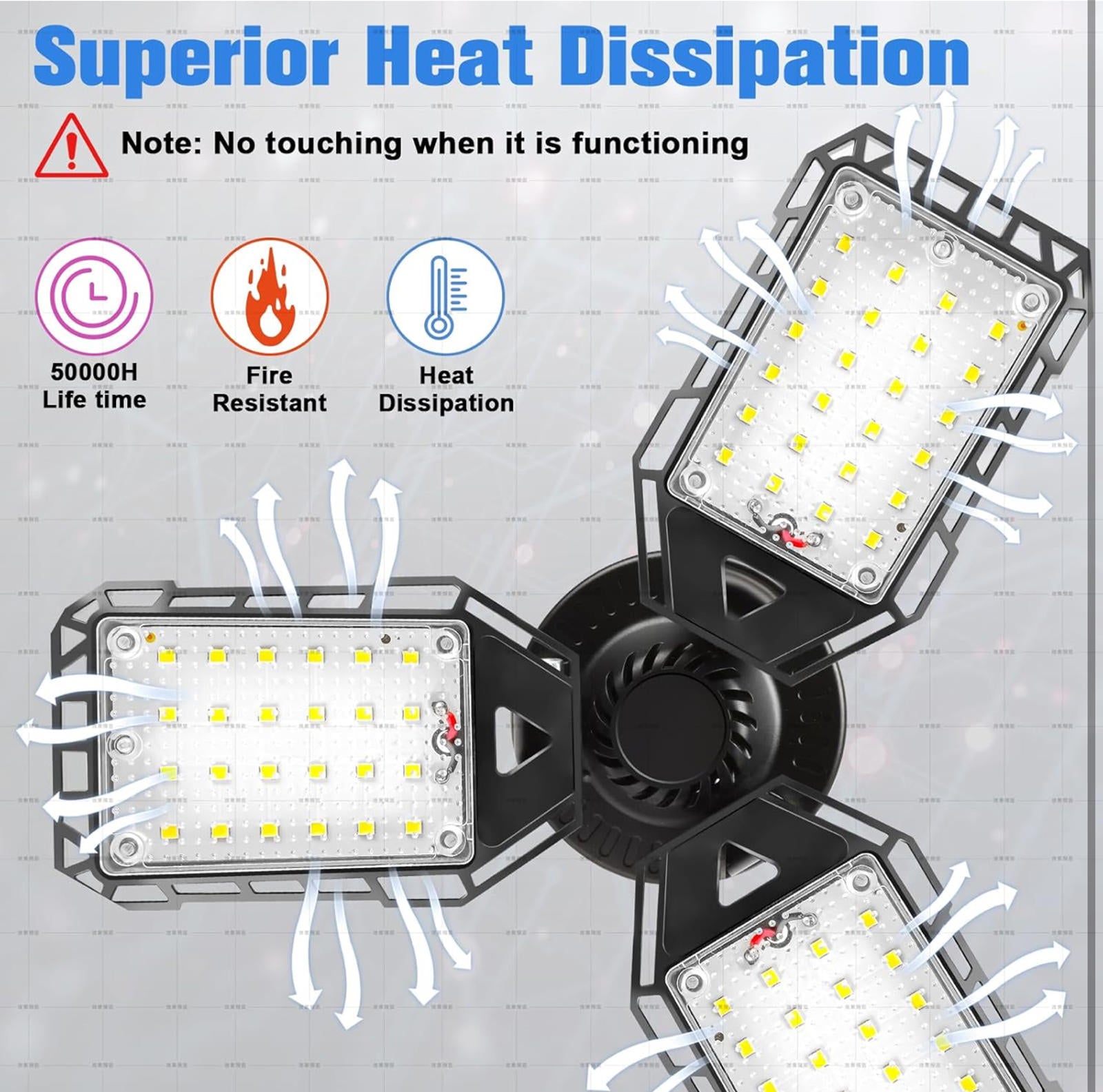 (MSRP $39.99) Aoretic 4‑Pack 80 W LED Garage Bulbs – 8000 LM, Deformable Panels