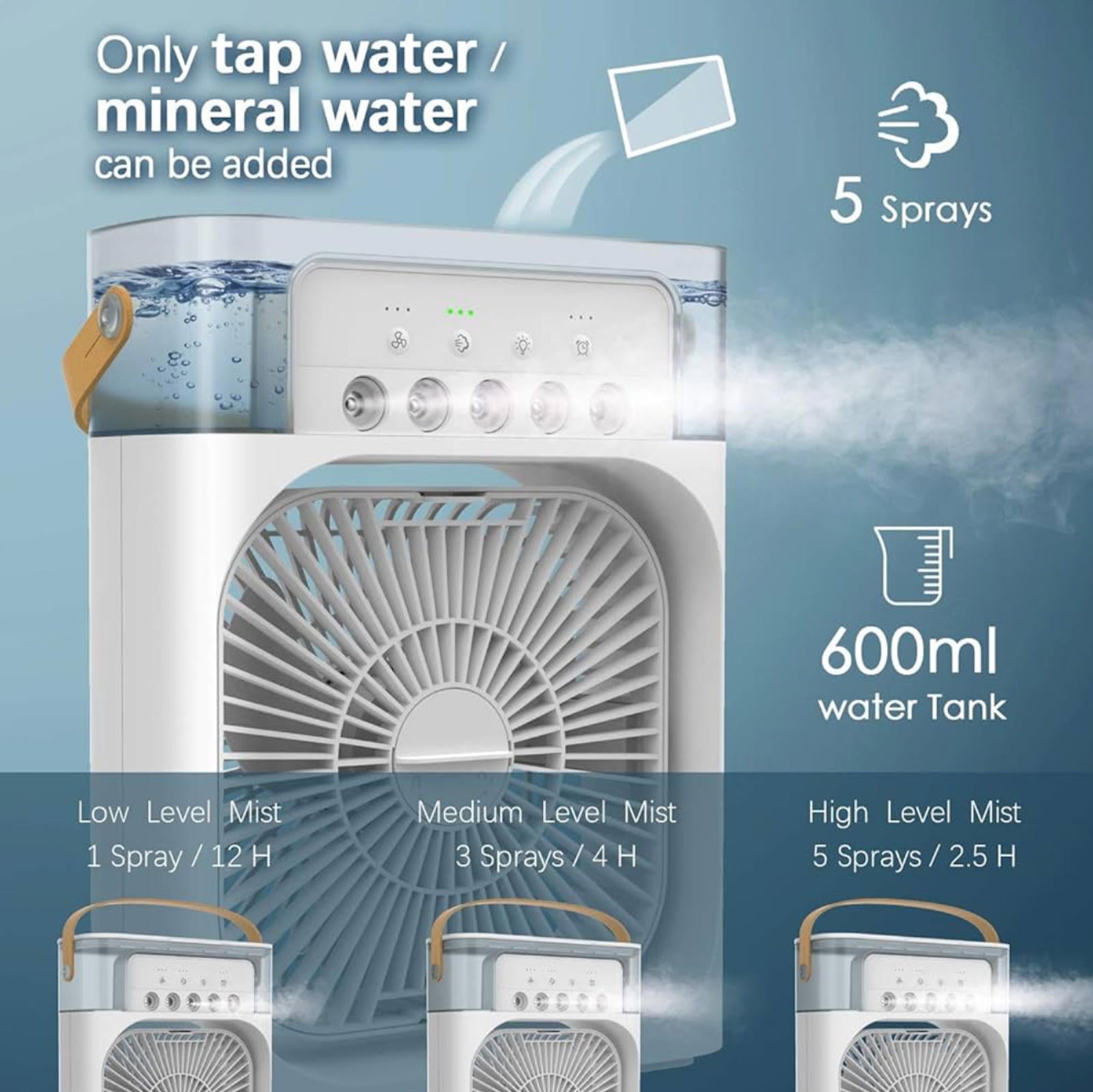 (MSRP $39.99) NTMY Mini Evaporative Air Cooler & Humidifier – LED & USB