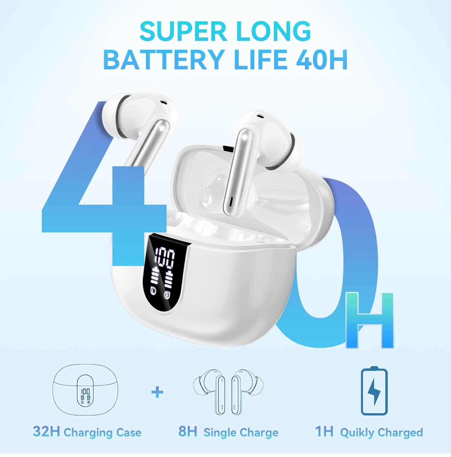 (MSRP $29.99) MoBadeety A60 Pro Bluetooth 5.3 Earbuds – 40 h Playtime, LED Case
