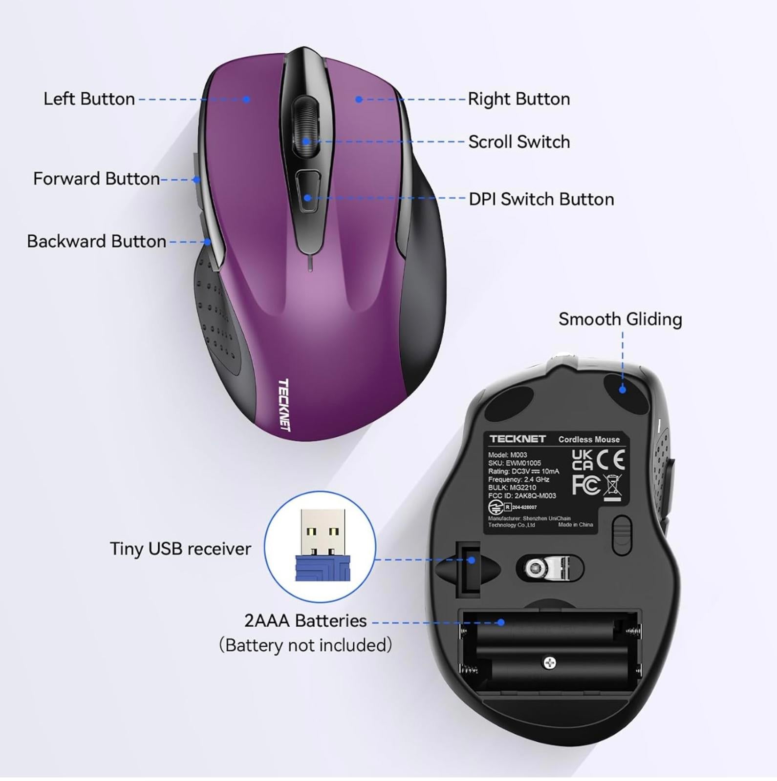 (MSRP $16.98) TECKNET Ergonomic Wireless Mouse – 2.4 GHz, 2600 DPI, 6 Buttons