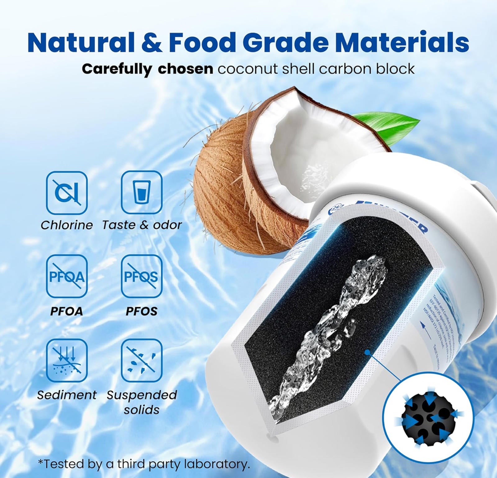 (NEW MSRP $15.95) Waterspecialist WS613B Refrigerator Water Filter