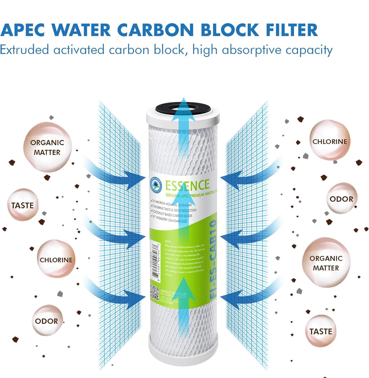 (NEW MSRP 19.95) APEC FI‑ES‑CAB10 10″ Carbon Block RO Water Filter