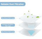 (NEW MSRP $29.99) 18-Pack Auto Dirt Disposal Bags for Roomba i/s/j Series