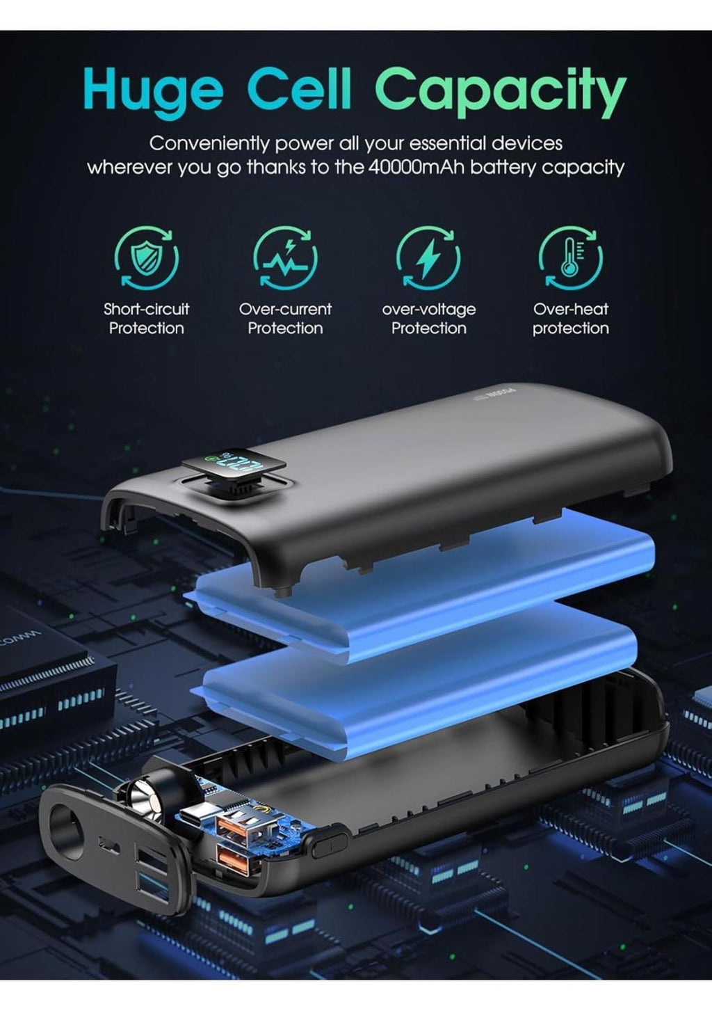 (NEW MSRP $39.99) Power Bank QC4.0+PD USB-C w/ LED Display & Flashlight