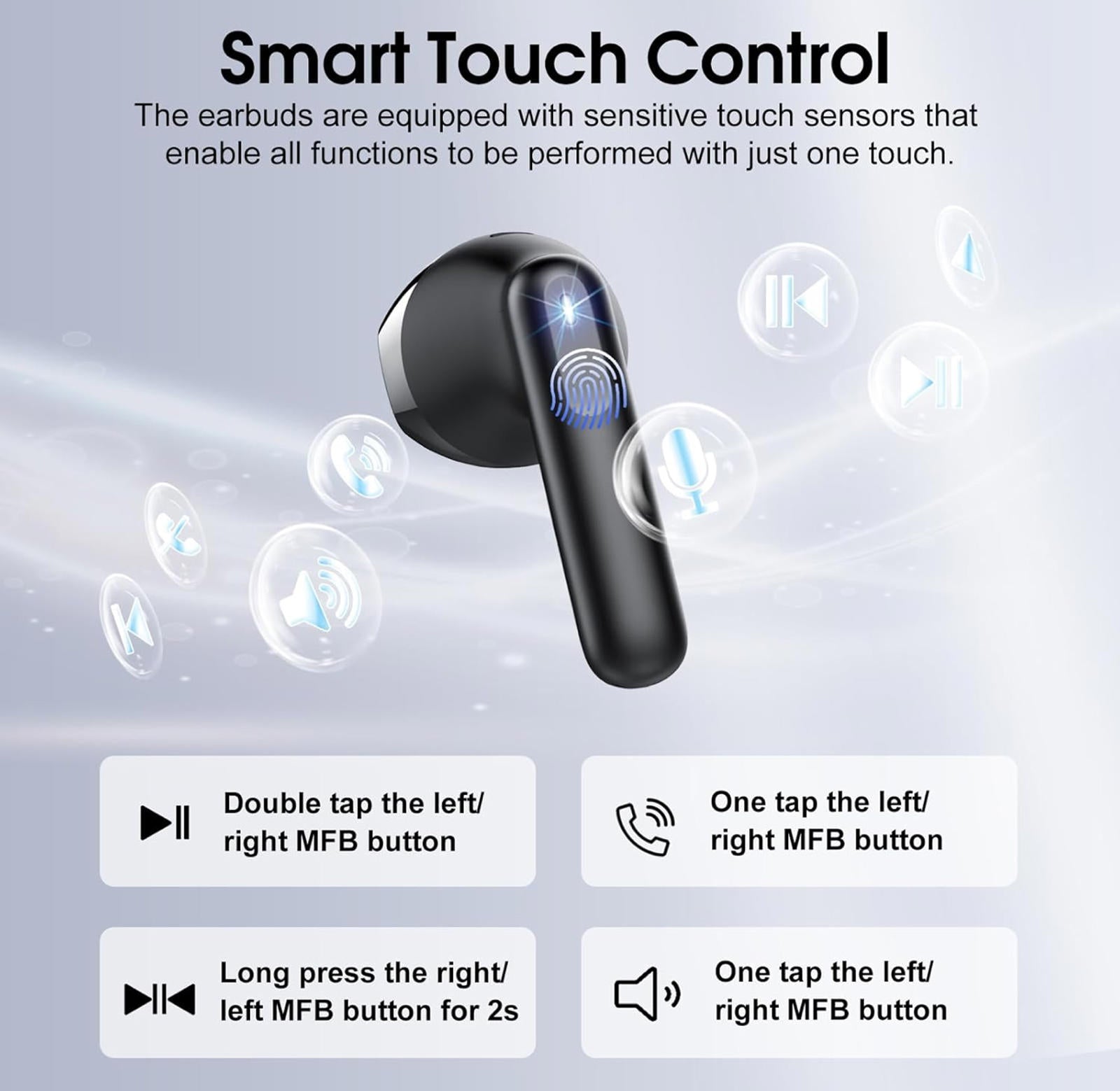 (NEW MSRP $49.99) Wireless Earbuds – Bluetooth 5.4, 40H Playtime, IP7 Waterproof