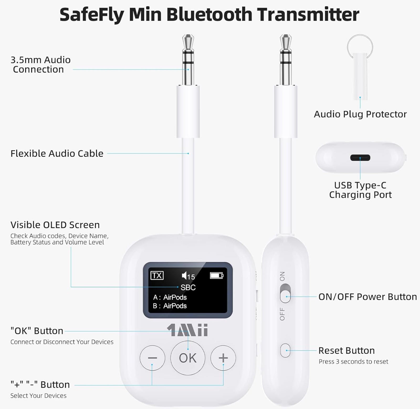 (NEW MSRP $44.99) 1Mii SafeFly Mini BT5.3 Transmitter– Low Latency, 25hr Battery
