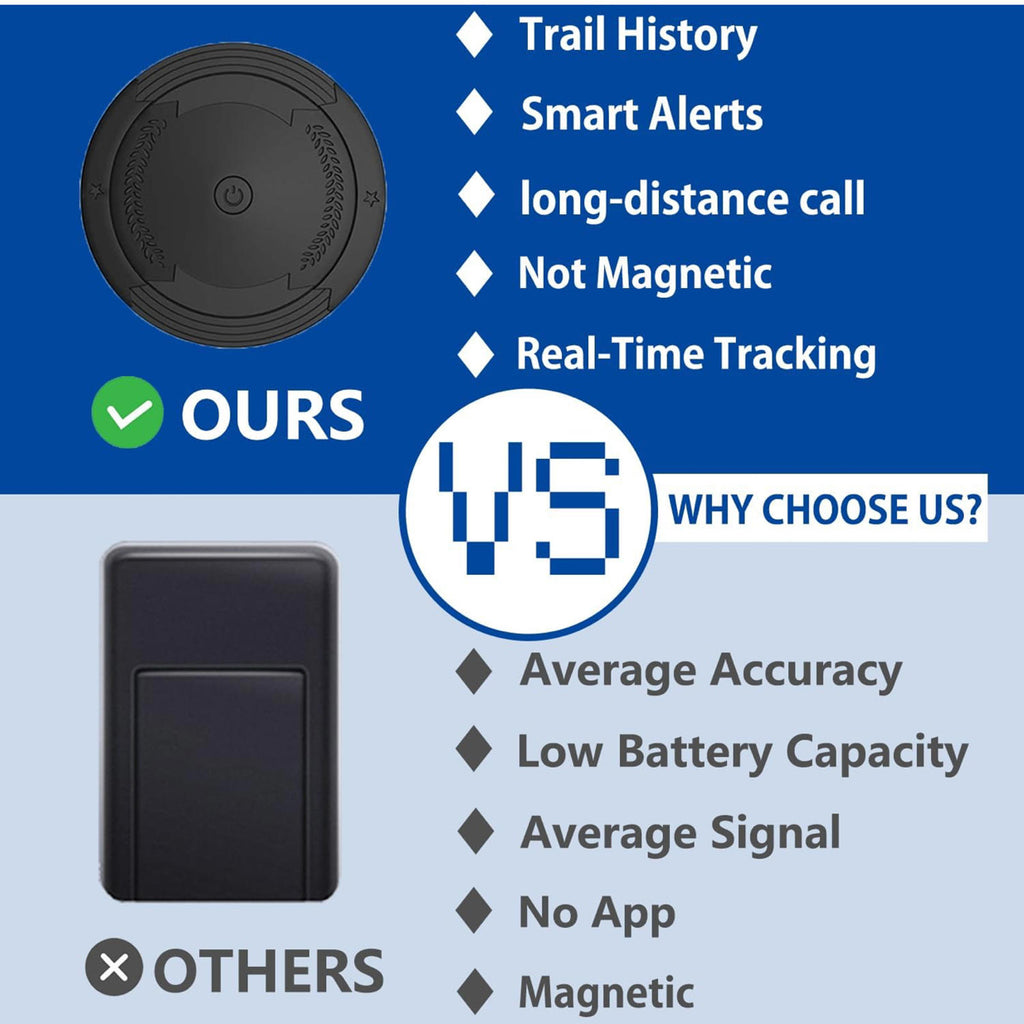(MSRP $42.41) Mini GPS Tracker for Vehicles – Real-Time, No Monthly Fee