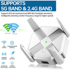 (MSRP $29.99) 1200Mbps Dual-Band WiFi Extender – Boost 2.4G & 5G Coverage